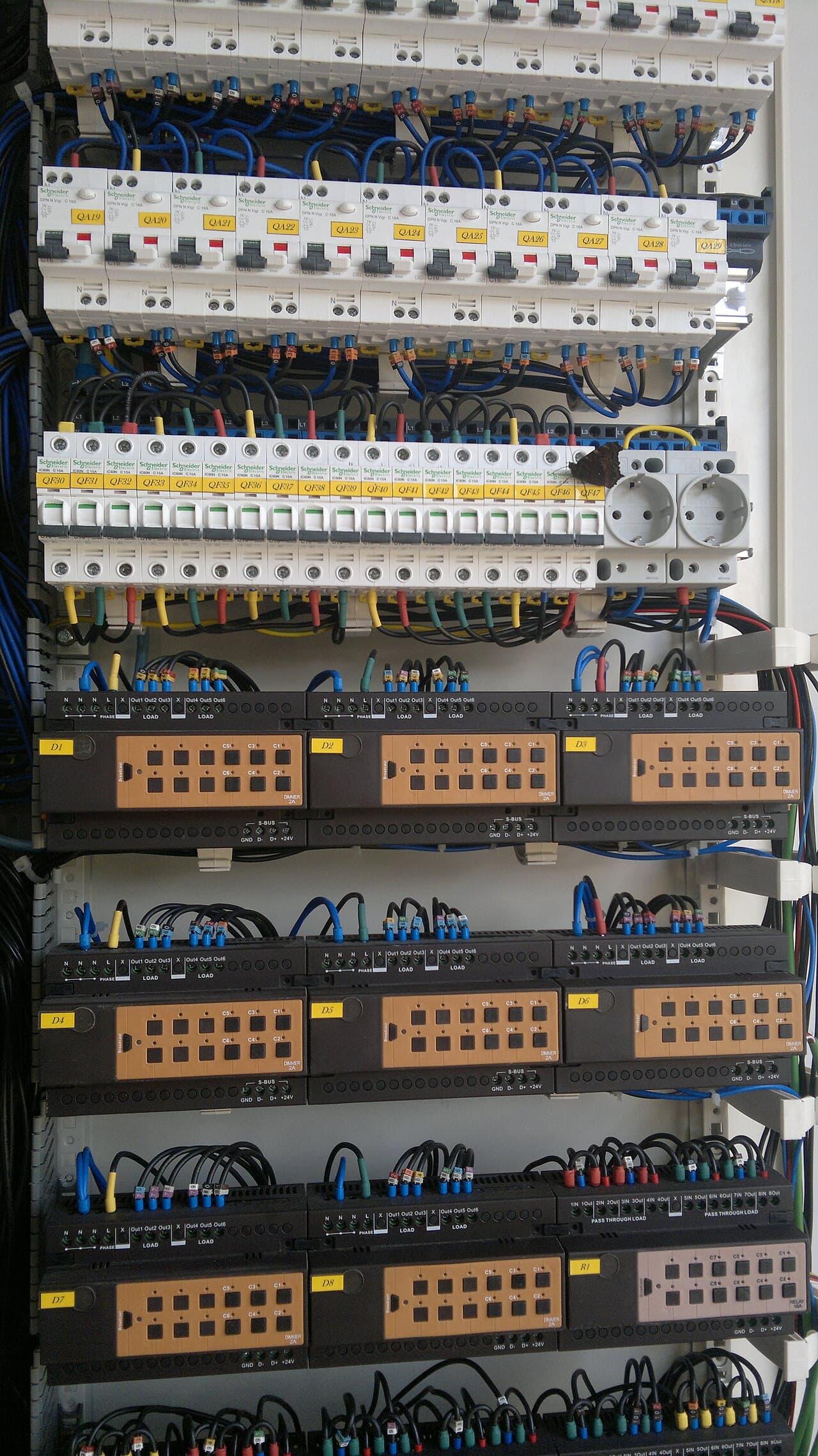 Ranveer smart home engineering article with electrical panel and real-world automation systems